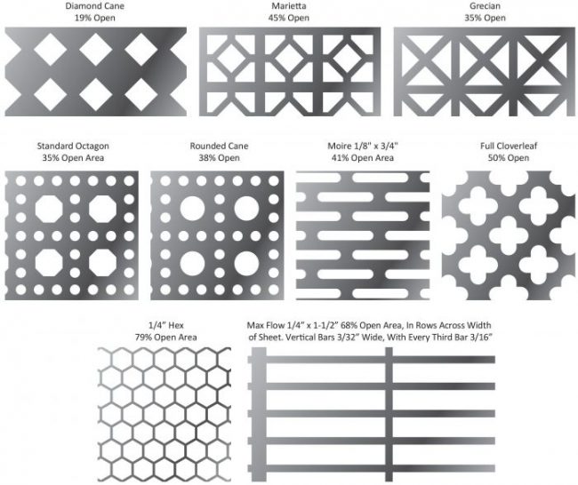 QUALITY PERFORATED DECORATIVE METAL---OCTAGON CANE PATTERN- 12" X 24" 