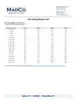 Bar-Grating-Weight-Chart