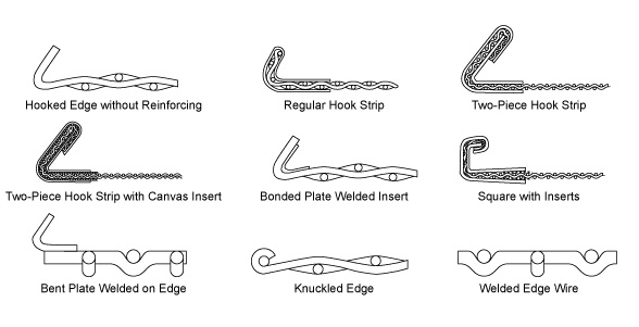 Wire Cloth Accessories HOOK-STRIP-and-EDGE-STYLE