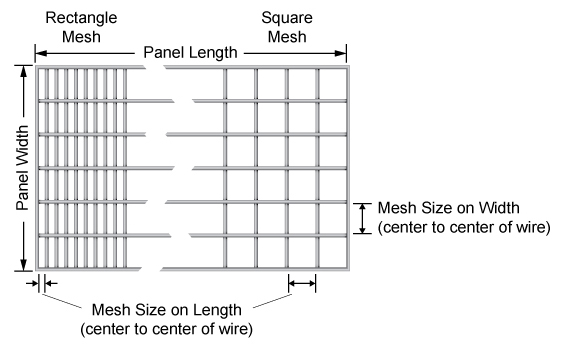 Wire Mesh Welded_How-to-Order