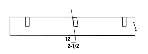 Cross-Bar-Lean
