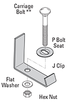 Perf-O Grip J-Clip parts