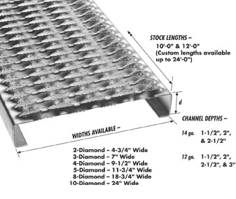 grip_strut_grating-diagram with sizes