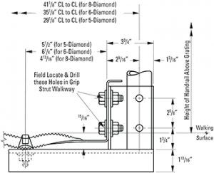 heavy-duty-grip-strut-handrail-clip-angle-diagram